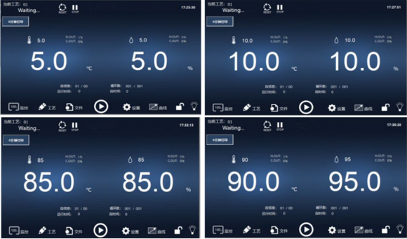 Constant Temperature and Humidity Test Chamber STH Series