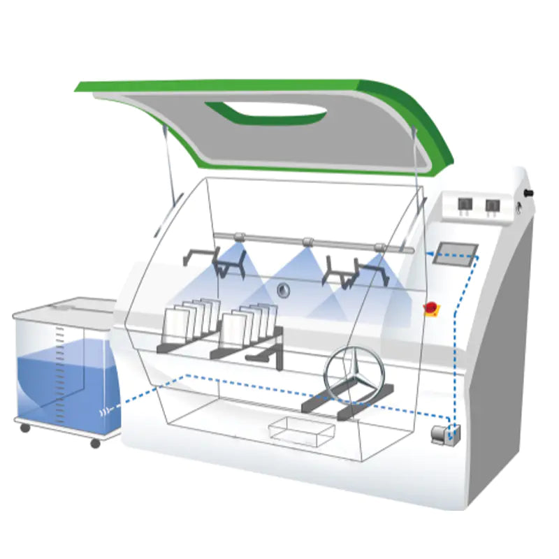 Salt Water Spray Test Chamber SST Series CCT Composite