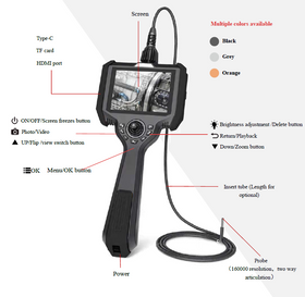 Video endoscope K18 series
