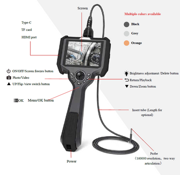Video endoscope K18 series