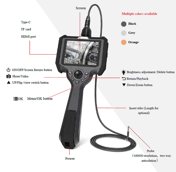Video endoscope K18 series