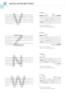 Ultrasonic Energy Meter | Clamp-On Heat & Cooling Flow Analyzer – SE509-6
