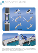 Ultrasonic Flow Meter | Large Pipe Clamp-On Flow Measurement – TM601 Plus-6