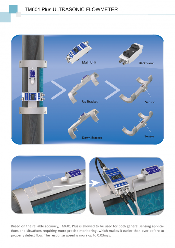 Ultrasonic Flow Meter | Large Pipe Clamp-On Flow Measurement – TM601 Plus
