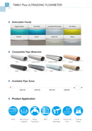 Ultrasonic Flow Meter | Large Pipe Clamp-On Flow Measurement – TM601 Plus-4