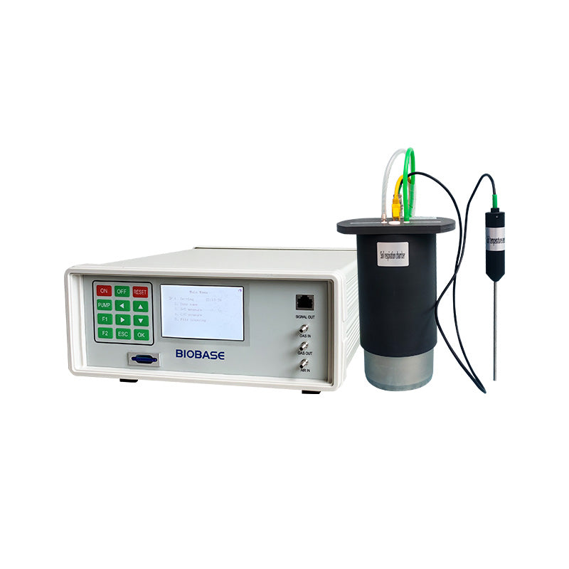 Soil Respiration Meter – SRM-3051T | CO₂, Temperature, Humidity & Light Detection