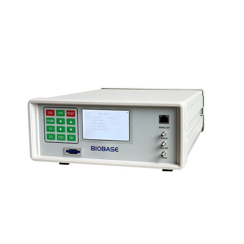 Soil Respiration Meter – SRM-3051T | CO₂, Temperature, Humidity & Light Detection