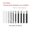 Video endoscope K18 series-4