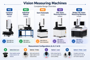 Bridge-Type CNC Multi-Sensor Vision Measuring Machines – A6 AutoMea Series-2