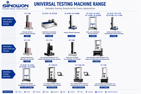 High-Precision Pneumatic Servo Universal Testing Machine (2000kg) – ST-1169 - 0