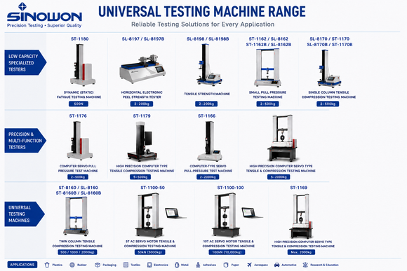 10 Ton Computer Servo Universal Testing Machine – ST-1100-100kN