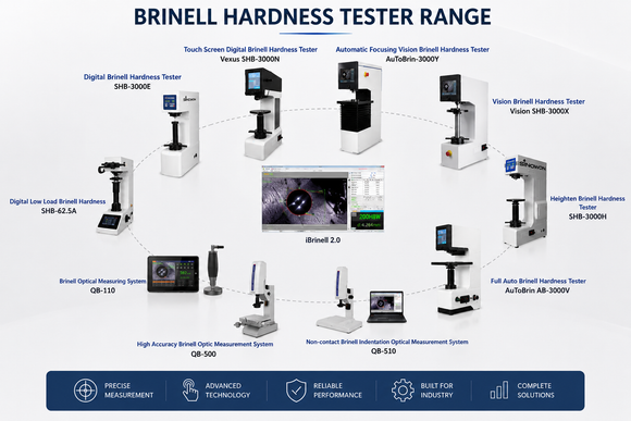 Closed-loop Digital Brinell Hardness Tester – Brinell-3000D