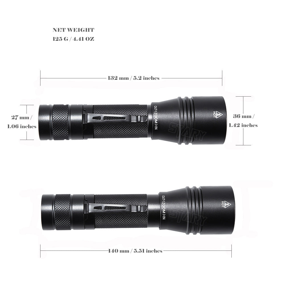 TR4 Inspection torch