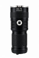 Portable 365 nm UV-A Inspection Lamp – DG-70-1