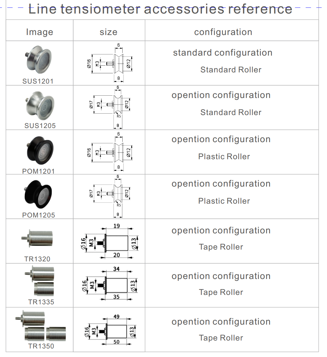 Tension Meter LTMS