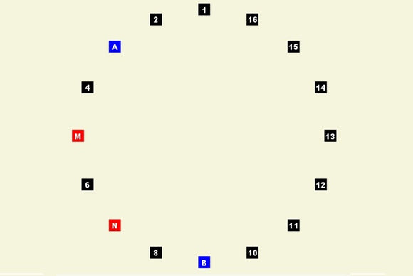 ArborElectro Impedance Tomograph