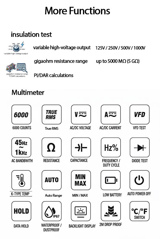 CEM DT-6505 insulation multimeter functions