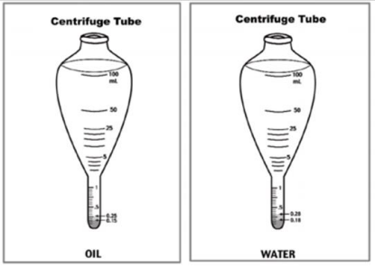 Centrifuge Tubes