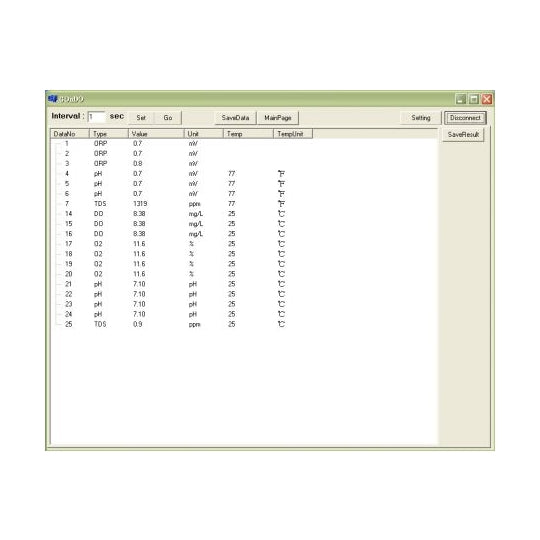 GOnDO PL-700 series optional magnetic stirrer setup