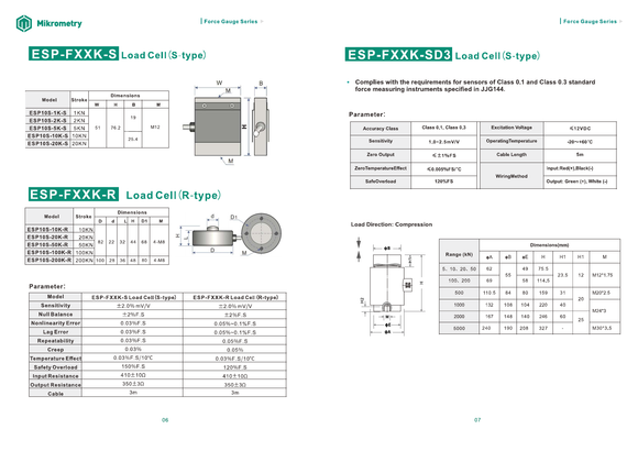 Mikrometry ESP-FXXK-S load cell specifications and dimensions