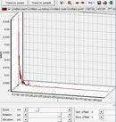 Accelerometer PCE-VM 20-4
