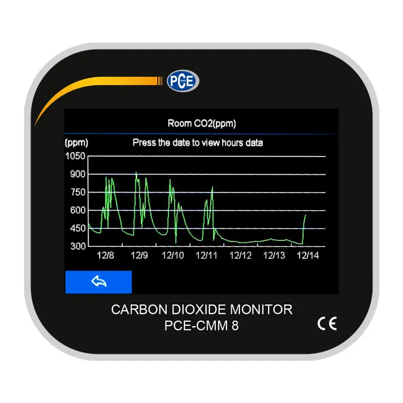 Air Quality Meter PCE-CMM 8-ICA incl. ISO Calibration Certificate