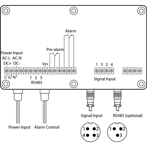 Air Velocity Meter PCE-WSAC 50-110