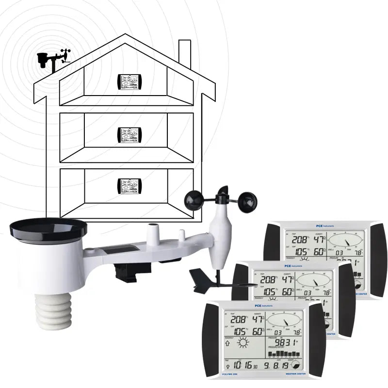 Air Velocity Meter Station PCE-FWS 20N-2