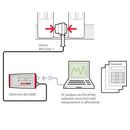 Closing Force Measuring Device | Bus & Train Door Force Tester – BIA CL.1-4