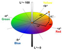 Portable Colorimeter PCE-CSM 2-4