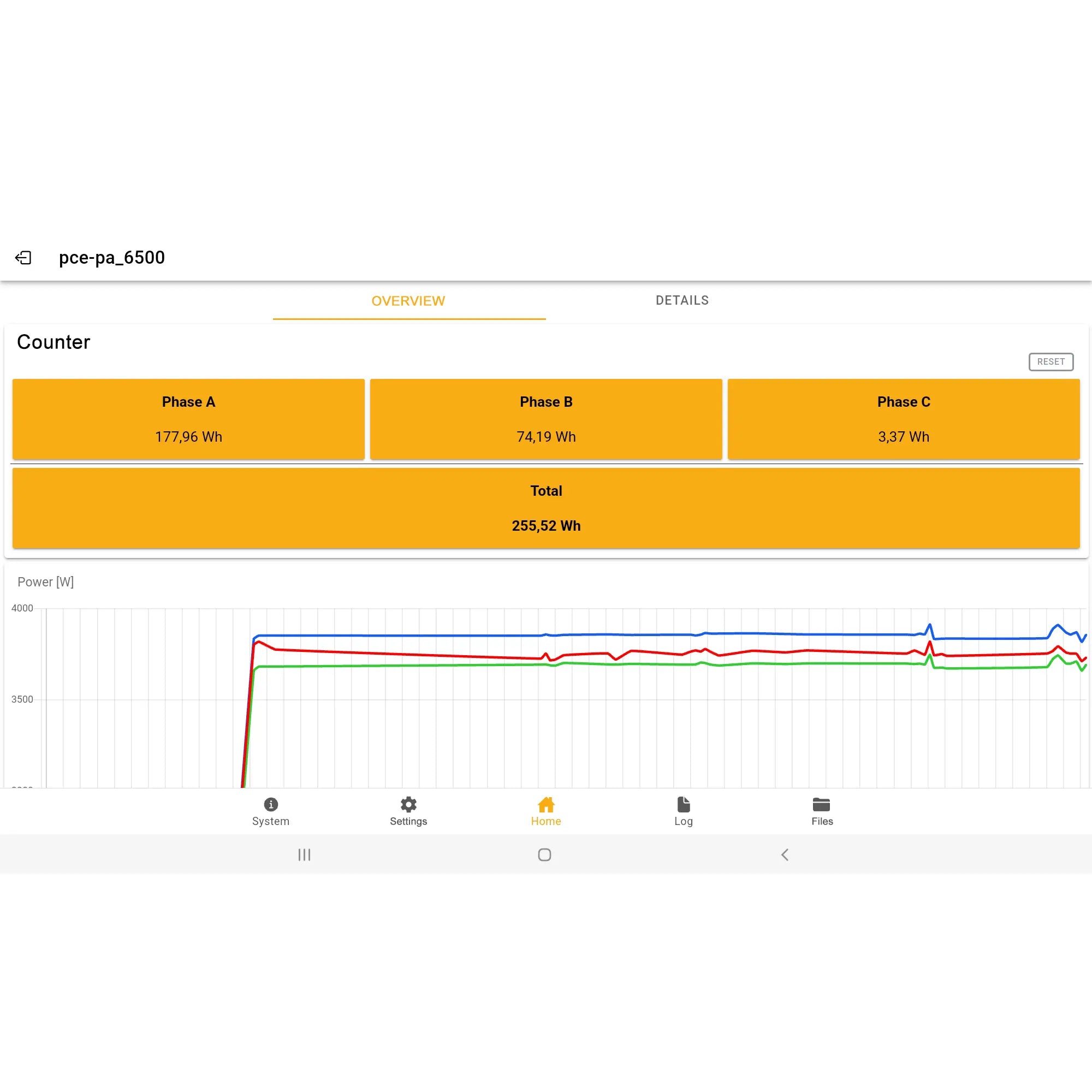 Data Logger / Data Logging Instrument PCE-PA 6500 R11 - 0