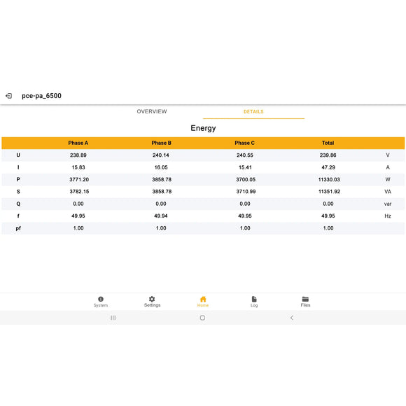 Data Logger | Power & Energy Monitoring Instrument – PCE-PA 6500 R11