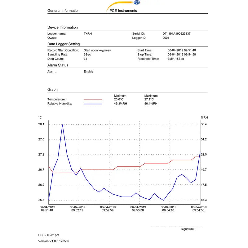 Data Logger for Temperature and Humidity PCE-HT 72-ICA incl ISO Calibration Cert