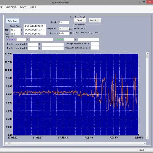 Decibel Meter PCE-322A