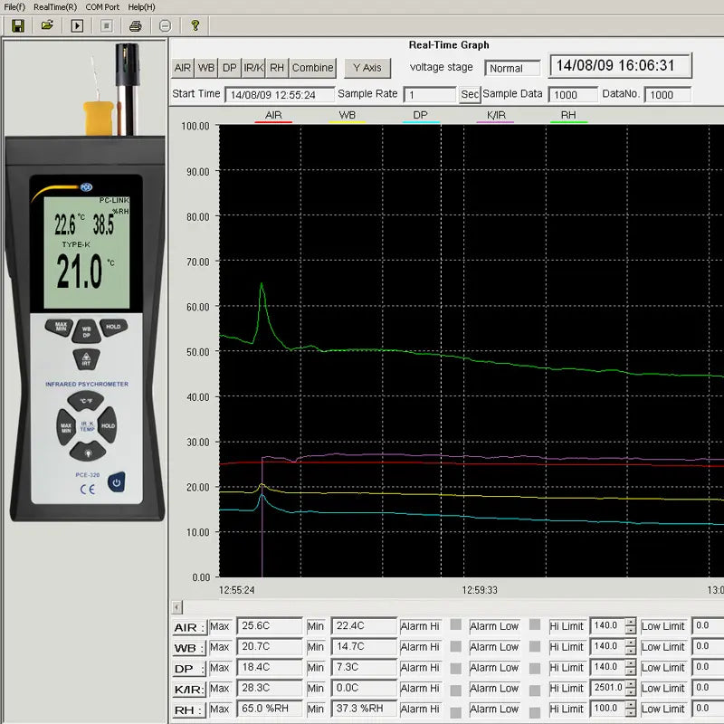 Dew Point Thermometer PCE-320