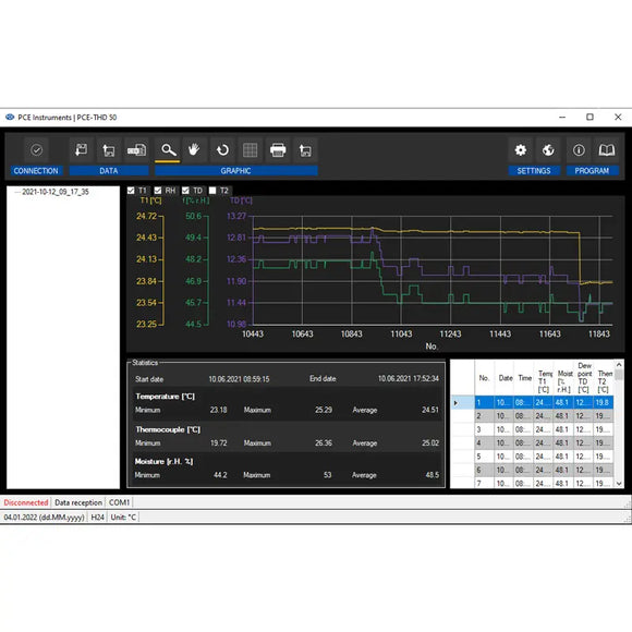 Thermo-Hygrometer | Dew Point & Temperature Humidity Meter – PCE-THD 50