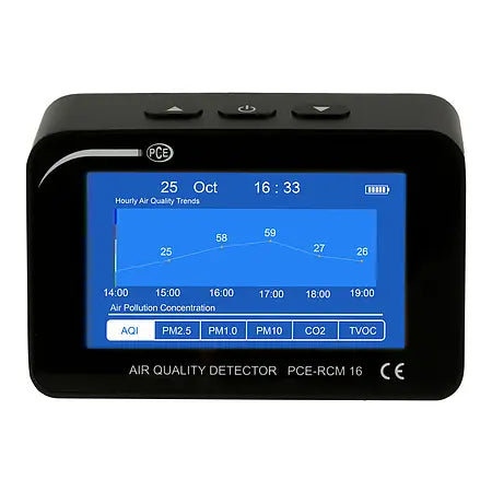 Environmental Air Quality Meter – CO₂, HCHO, TVOC, PM1/2.5/10, Temperature & Humidity PCE-RCM 16