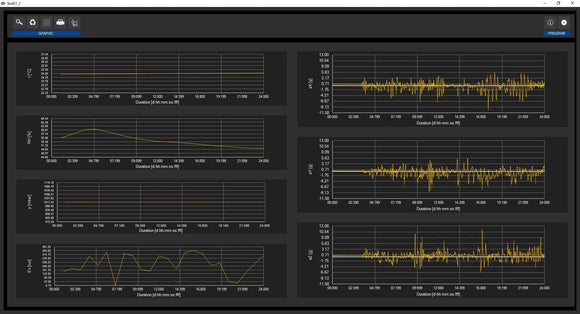 Environmental Data Logger | Temperature, Humidity & Pressure Recorder – PCE-VDL 16I
