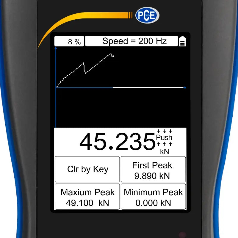 Force Gauge PCE-DFG N 20K...50K