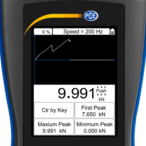 Force Gauge | Digital Force Tester (0–50K Range) – PCE-DFG NF Series