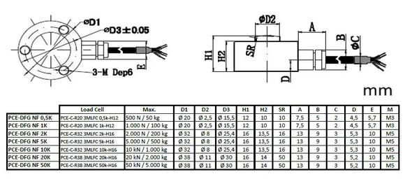 Force Gauge | Digital Force Tester (0–50K Range) – PCE-DFG NF Series