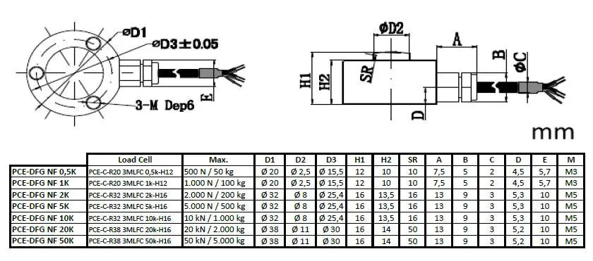 Force Gauge PCE-DFG NF 0-50K