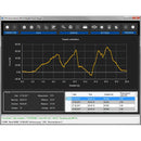 Force Gauge | Digital Force Tester (1K - 10K Range) PCE-DFG N Series-3