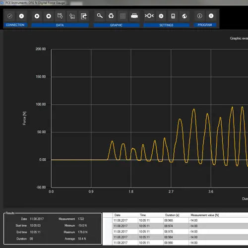 Force Gauge | Digital Force Tester (1K - 10K Range) PCE-DFG N Series