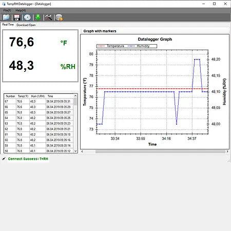 Hygrometer | Temperature & Humidity Data Logger – PCE-HT 72