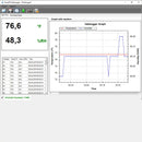 Moisture Meter | Temperature & Humidity Data Logger – PCE-HT 72-2