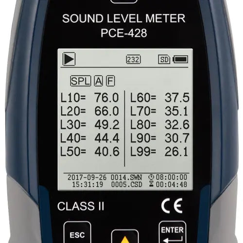 Class 1 Sound Level Meter Kit PCE-428-EKIT