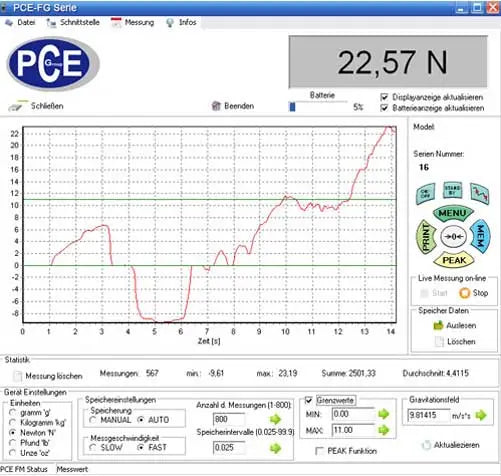 Torque Meter PCE-FB TS - 0