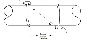 Ultrasonic Flow Meter PCE-TDS 100H - 0