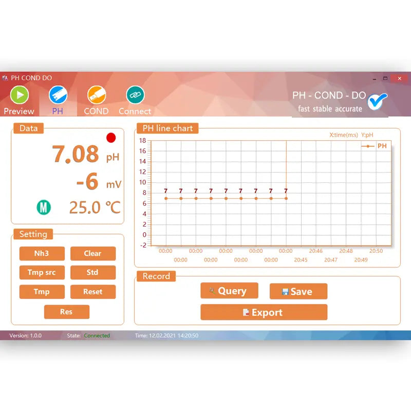 Table pH Meter PCE-BPH 10